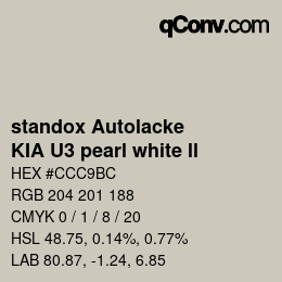 Farbcode: standox Autolacke - KIA U3 pearl white ll | qconv.com