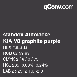 Código de color: standox Autolacke - KIA V8 graphite purple | qconv.com