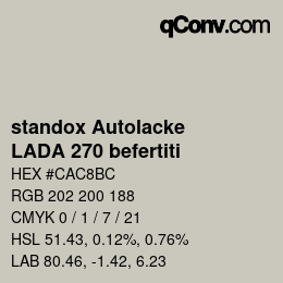 Farbcode: standox Autolacke - LADA 270 befertiti | qconv.com