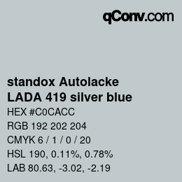 Color code: standox Autolacke - LADA 419 silver blue | qconv.com