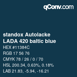 Code couleur: standox Autolacke - LADA 420 baltic blue | qconv.com