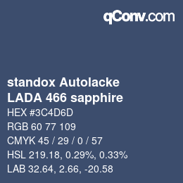 Código de color: standox Autolacke - LADA 466 sapphire | qconv.com