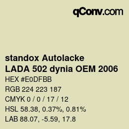 Code couleur: standox Autolacke - LADA 502 dynia OEM 2006 | qconv.com