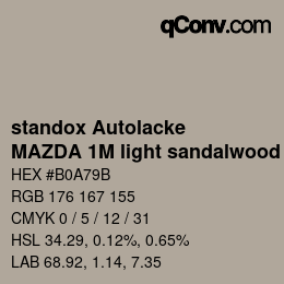 Color code: standox Autolacke - MAZDA 1M light sandalwood | qconv.com