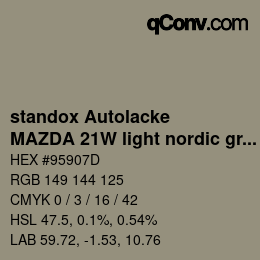 Farbcode: standox Autolacke - MAZDA 21W light nordic green | qconv.com