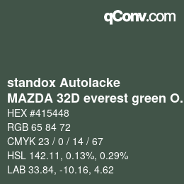 Farbcode: standox Autolacke - MAZDA 32D everest green OEM2005 | qconv.com