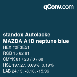 Código de color: standox Autolacke - MAZDA A1D neptune blue | qconv.com