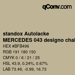 Farbcode: standox Autolacke - MERCEDES 043 designo chablis | qconv.com