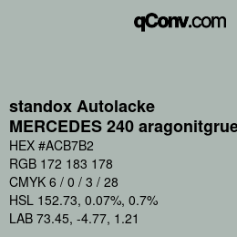 カラーコード: standox Autolacke - MERCEDES 240 aragonitgruen | qconv.com