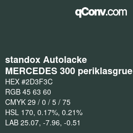 Código de color: standox Autolacke - MERCEDES 300 periklasgruen OEM 2006 | qconv.com