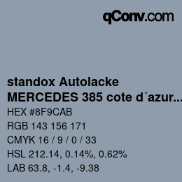 Farbcode: standox Autolacke - MERCEDES 385 cote d´azur blue bright | qconv.com