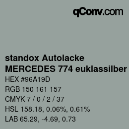 Color code: standox Autolacke - MERCEDES 774 euklassilber | qconv.com