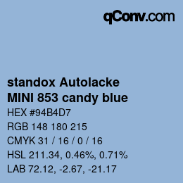 カラーコード: standox Autolacke - MINI 853 candy blue | qconv.com