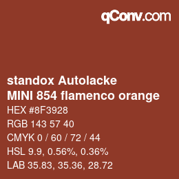 Código de color: standox Autolacke - MINI 854 flamenco orange | qconv.com