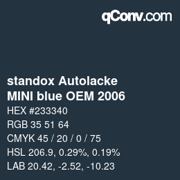 Color code: standox Autolacke - MINI blue OEM 2006 | qconv.com