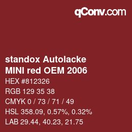Color code: standox Autolacke - MINI red OEM 2006 | qconv.com