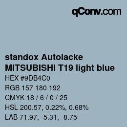 Code couleur: standox Autolacke - MITSUBISHI T19 light blue | qconv.com