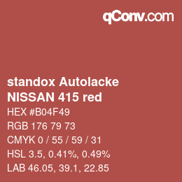 Código de color: standox Autolacke - NISSAN 415 red | qconv.com