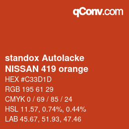 Código de color: standox Autolacke - NISSAN 419 orange | qconv.com
