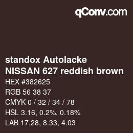 Farbcode: standox Autolacke - NISSAN 627 reddish brown | qconv.com