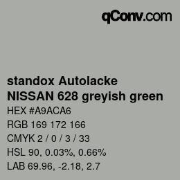 Color code: standox Autolacke - NISSAN 628 greyish green | qconv.com