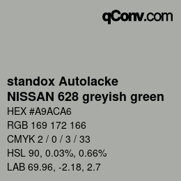 Código de color: standox Autolacke - NISSAN 628 greyish green | qconv.com