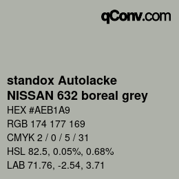 Farbcode: standox Autolacke - NISSAN 632 boreal grey | qconv.com