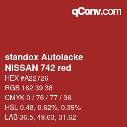 Color code: standox Autolacke - NISSAN 742 red | qconv.com