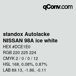 Color code: standox Autolacke - NISSAN 98A ice white | qconv.com