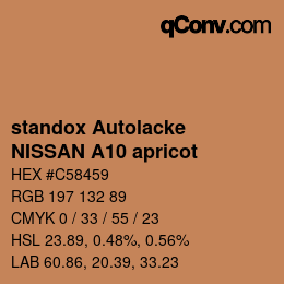 Color code: standox Autolacke - NISSAN A10 apricot | qconv.com