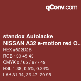 Color code: standox Autolacke - NISSAN A32 e-motion red OEM2005 | qconv.com