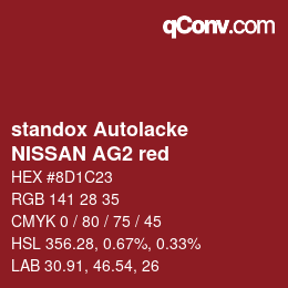 Code couleur: standox Autolacke - NISSAN AG2 red | qconv.com