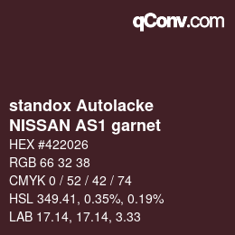 Color code: standox Autolacke - NISSAN AS1 garnet | qconv.com