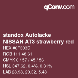 Color code: standox Autolacke - NISSAN AT3 strawberry red | qconv.com