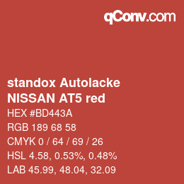 Farbcode: standox Autolacke - NISSAN AT5 red | qconv.com