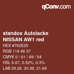 Code couleur: standox Autolacke - NISSAN AW1 red | qconv.com