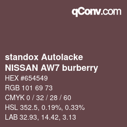 カラーコード: standox Autolacke - NISSAN AW7 burberry | qconv.com