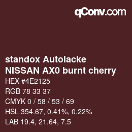 Código de color: standox Autolacke - NISSAN AX0 burnt cherry | qconv.com