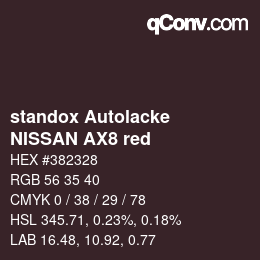 Color code: standox Autolacke - NISSAN AX8 red | qconv.com