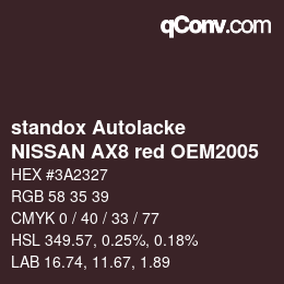 Color code: standox Autolacke - NISSAN AX8 red OEM2005 | qconv.com