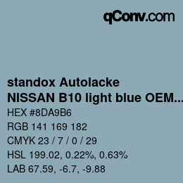 Farbcode: standox Autolacke - NISSAN B10 light blue OEM2005 | qconv.com
