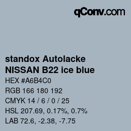 Color code: standox Autolacke - NISSAN B22 ice blue | qconv.com