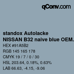 Color code: standox Autolacke - NISSAN B32 naive blue OEM 2006 | qconv.com