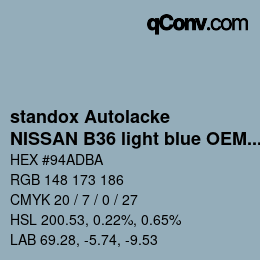 カラーコード: standox Autolacke - NISSAN B36 light blue OEM2005 | qconv.com