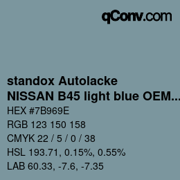 Color code: standox Autolacke - NISSAN B45 light blue OEM 2006 | qconv.com
