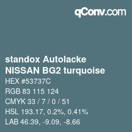 Code couleur: standox Autolacke - NISSAN BG2 turquoise | qconv.com