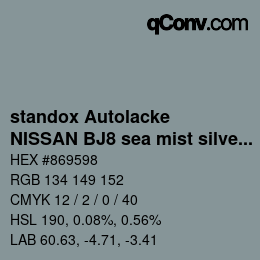 Color code: standox Autolacke - NISSAN BJ8 sea mist silver | qconv.com