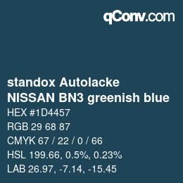 Color code: standox Autolacke - NISSAN BN3 greenish blue | qconv.com