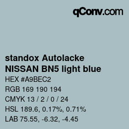 Color code: standox Autolacke - NISSAN BN5 light blue | qconv.com