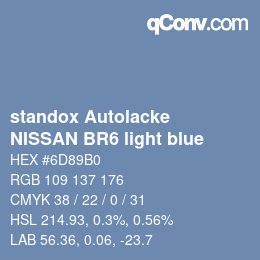 Code couleur: standox Autolacke - NISSAN BR6 light blue | qconv.com